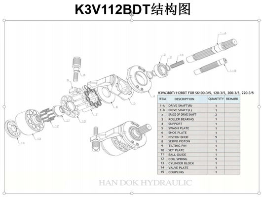 Excavador principal Spare Parts K3V112BDT de la bomba de SK100-5/6 SK120-5/6